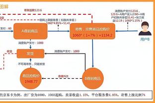 小基恩：在尤文达尼洛有C罗那样的心态，他给了我很多人生建议